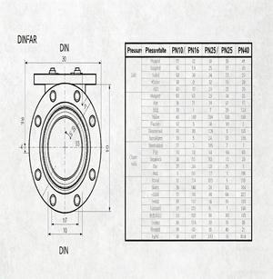 Understanding DIN Flanges and PN Ratings (PN10–PN40)