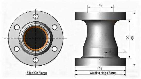 Slip-On Flange vs. Welding Neck Flange – How to Choose the Right Flange Type?